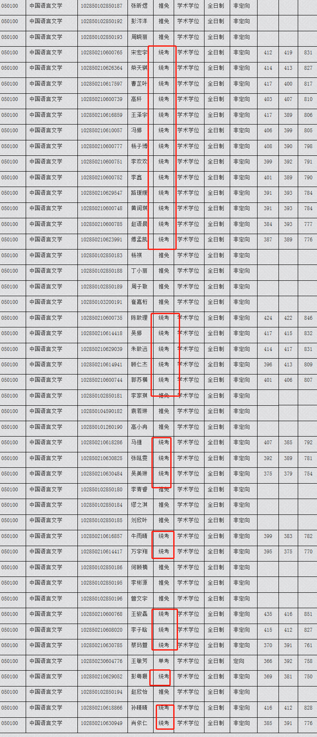 人口不敢报了_人口普查图片