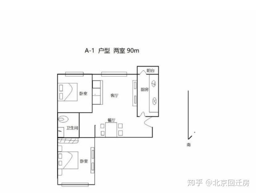 丰台分钟寺回迁安置:钟富家园小区