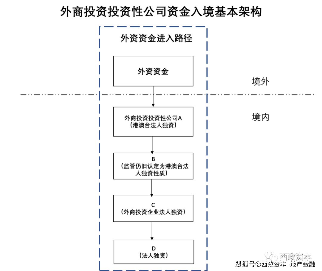 b41c66bb7f734db6a59889ddce9b25f6.png