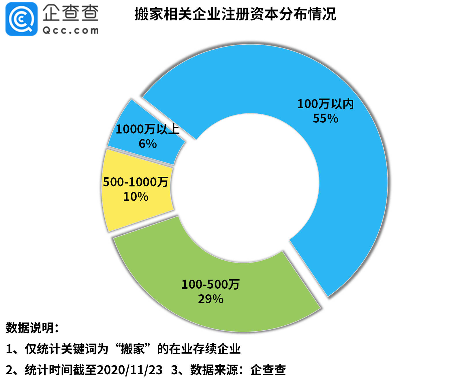 中国家政经济总量_家政服务