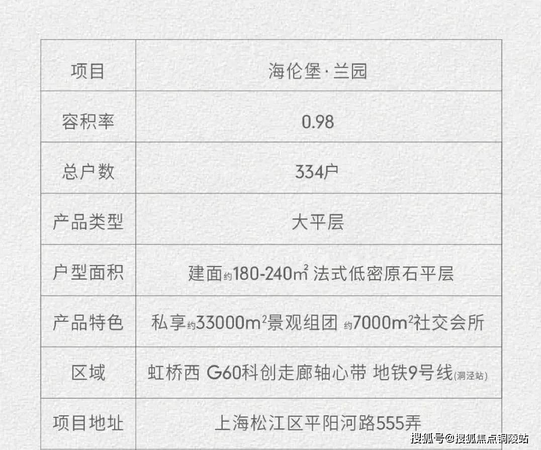 便宜房价格详情 ca5d280681344167833476056e014864.jpeg