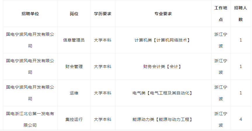 博士后算户籍人口吗_龙川户籍人口