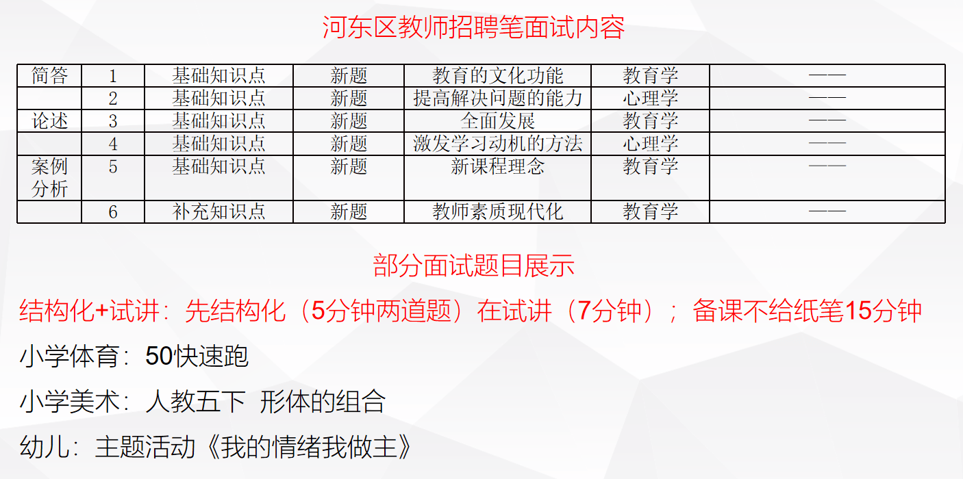 山东威海市户籍人口2020年_山东威海市(3)