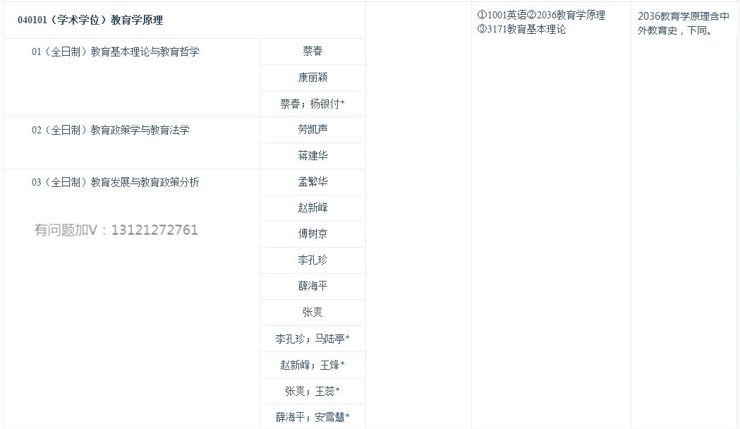 教育学原理考什么_教育学原理思维导图