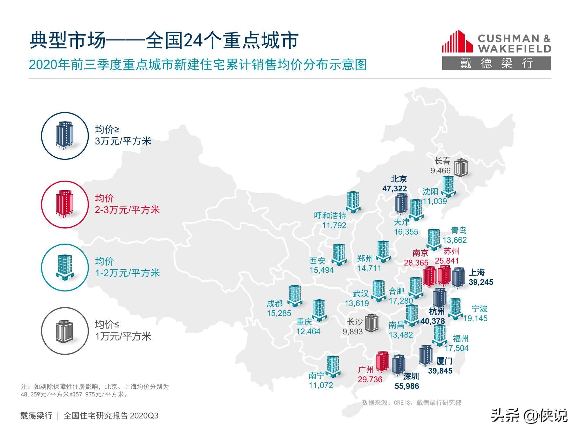 2020年全国前三季度g_女神易阳全部g奶图片