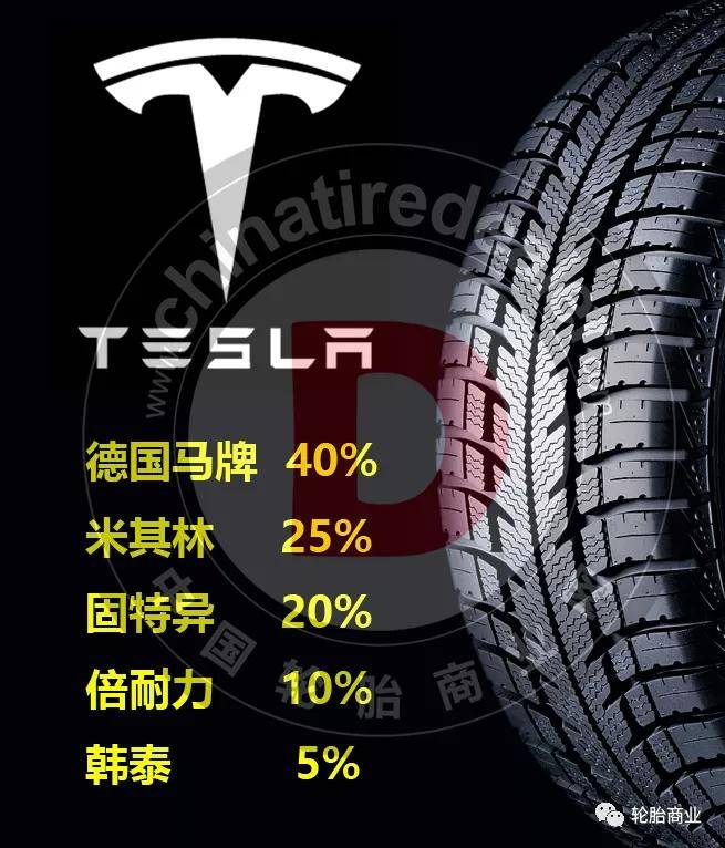 玲珑轮胎价格查询表 6247865077ad43af94203861114da3d1.jpeg