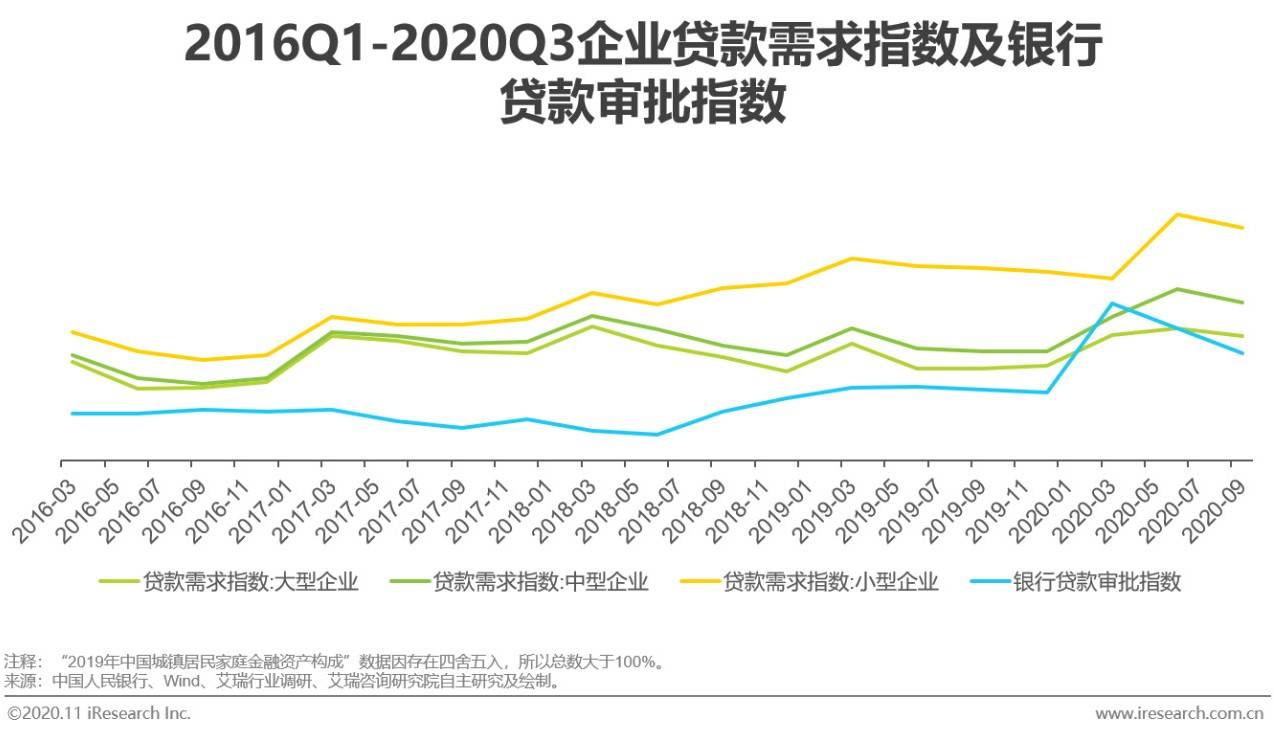 2020年中国的经济总量_2020世界经济总量图片