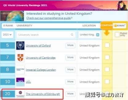 tesol排名_百家姓排名图片(3)
