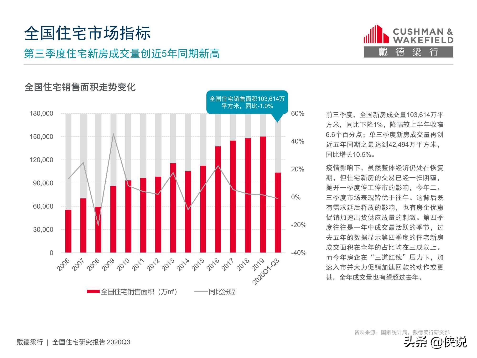 2020前三季度岳阳GDP知乎_全年万亿已无悬念 2020前三季度西安GDP7075.31亿元(2)