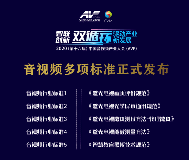 2020第十六届中国音视频产业大会在北京召开-家电圈官网