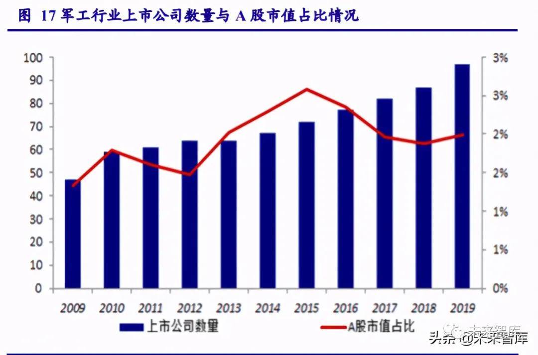 东西湖区十四五gdp目标_福建各市十四五GDP目标公布 最具雄心的不是福州,而是这座城市(3)