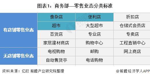 简谱便利店_全家便利店音乐简谱(3)