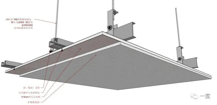 矿棉板吊顶的表现形式不同,施工过程也不相同,这里叙述最简单也是最