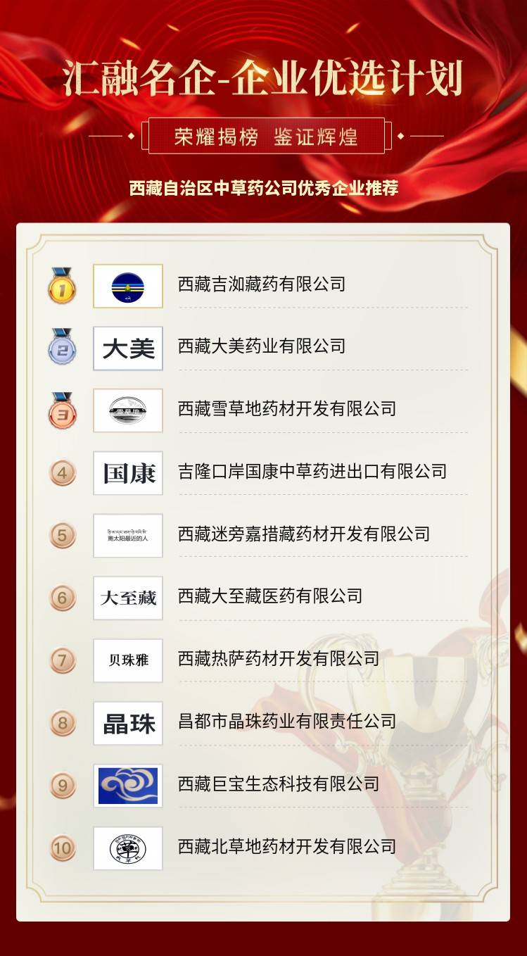 西藏自治区中草药公司优秀企业推荐