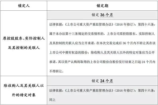 香港上市公司股东减持规定 b333324492c04520867b921f329eee6f.jpeg