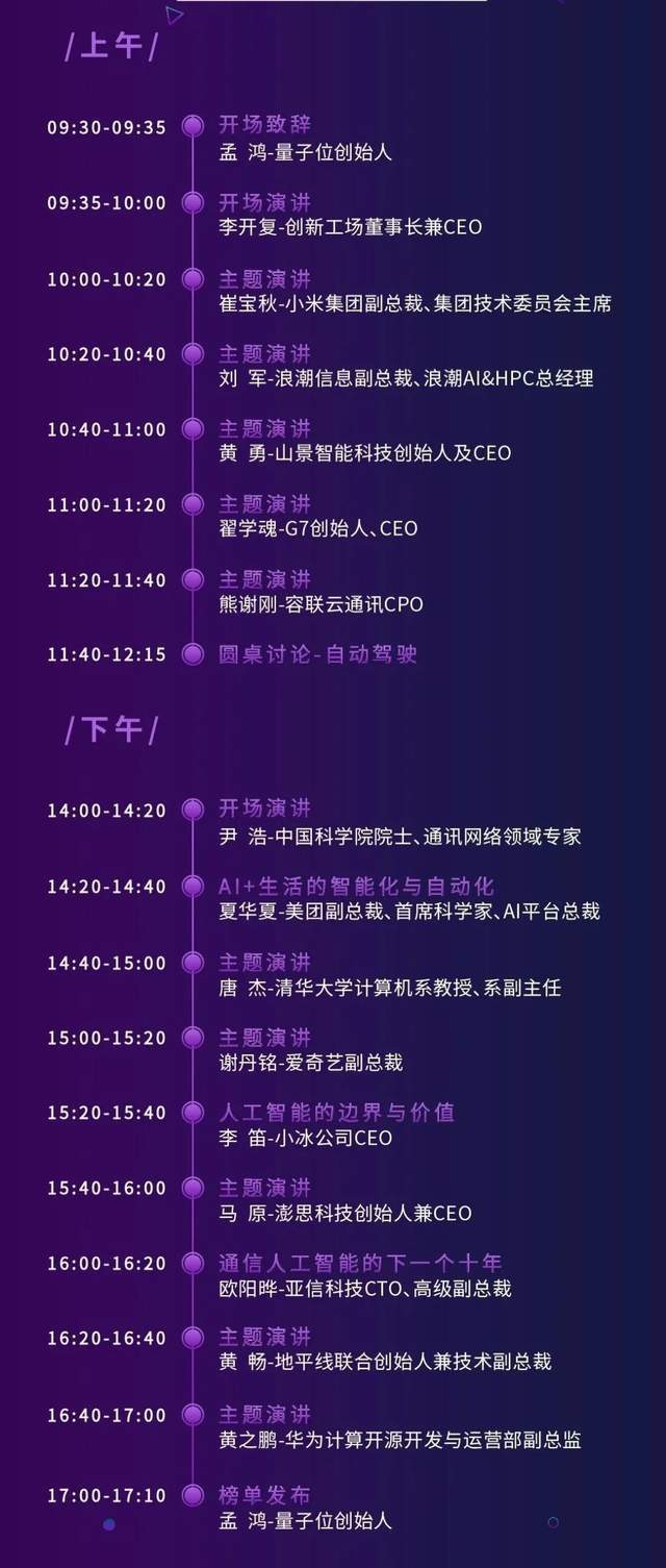 技术|这个曾一票难求的AI大会，现在可以抢购早鸟票了｜MEET 2021