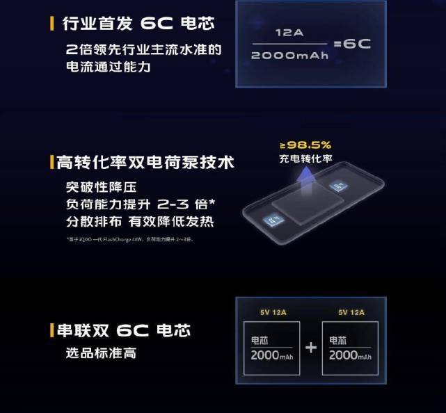 快速充电软件一分钟充满电免费 dd082d5f2233403485daf59878567b07.jpeg