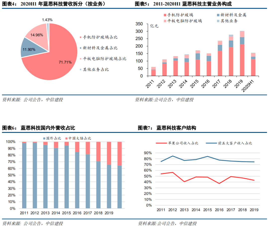 eaa937ad4ca74fbeaa896efa5a252a1e.png