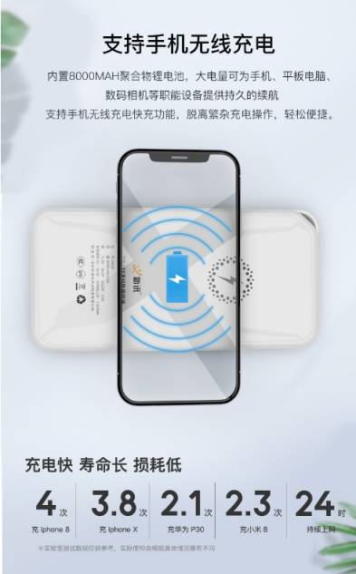 手机|全新上网小神器惊艳来袭，新讯随身WIFI满满黑科技