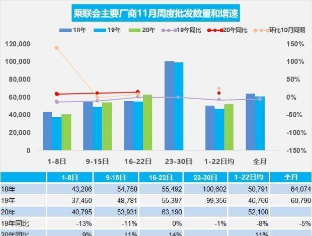 韩国11月人口出生数据_韩国人口结构的数据图(3)