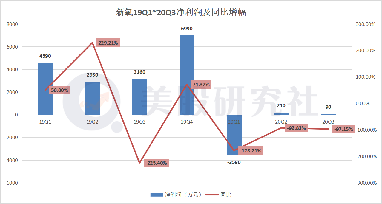 2021年人口普查的钱什么时候发_2021年中国人口普查(3)