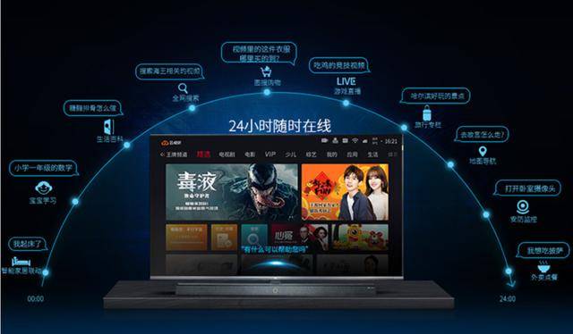 海外權威媒體延續三年頒獎中國電視，這項新技術很關鍵 科技 第12張