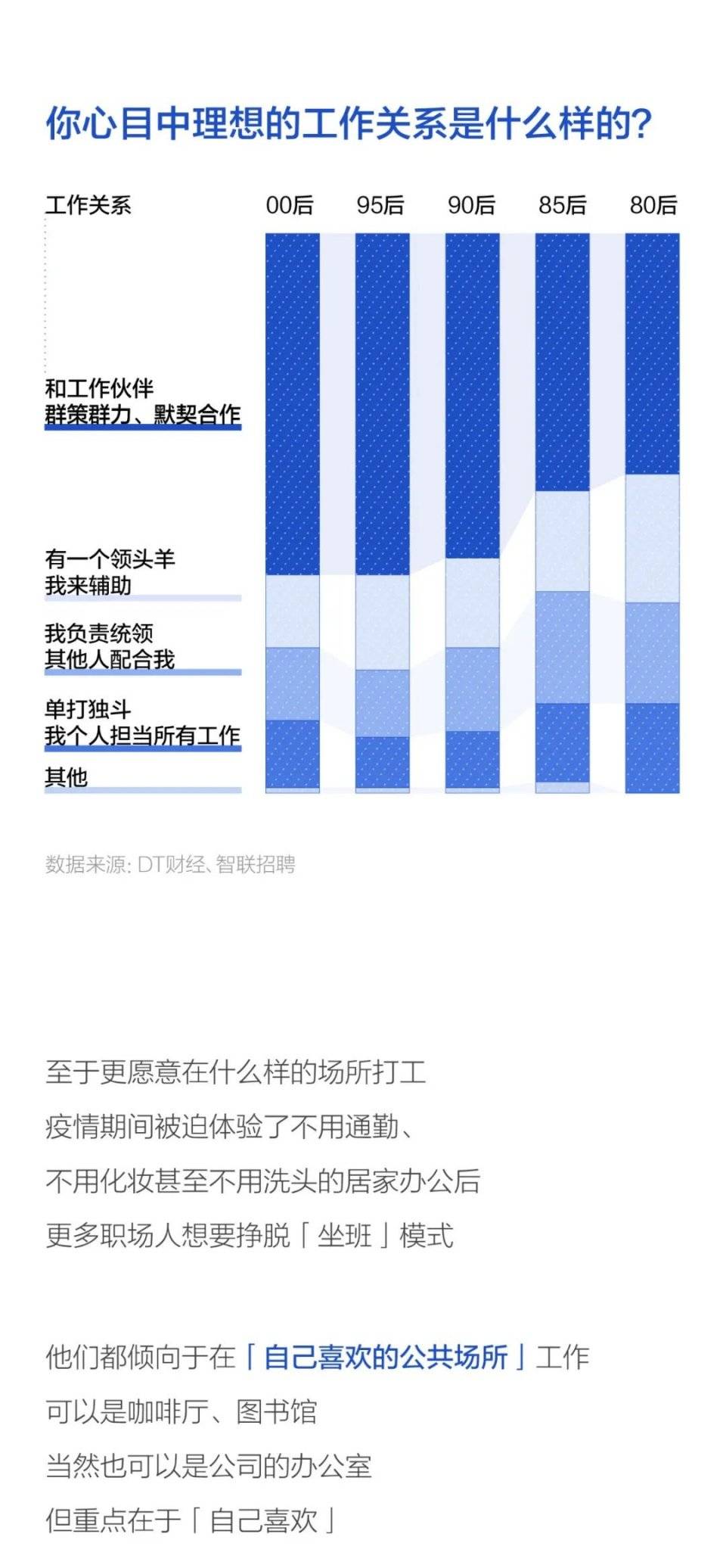 实有人口工作总结_工作总结(2)