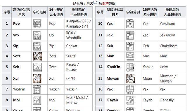 人口历法_春节历法图片(2)