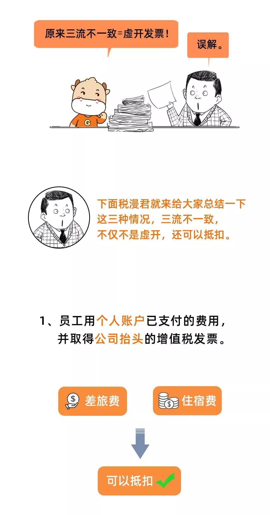 收款方与开票方不一致可以吗？付现金符合三流一致吗？今天统一回复了！