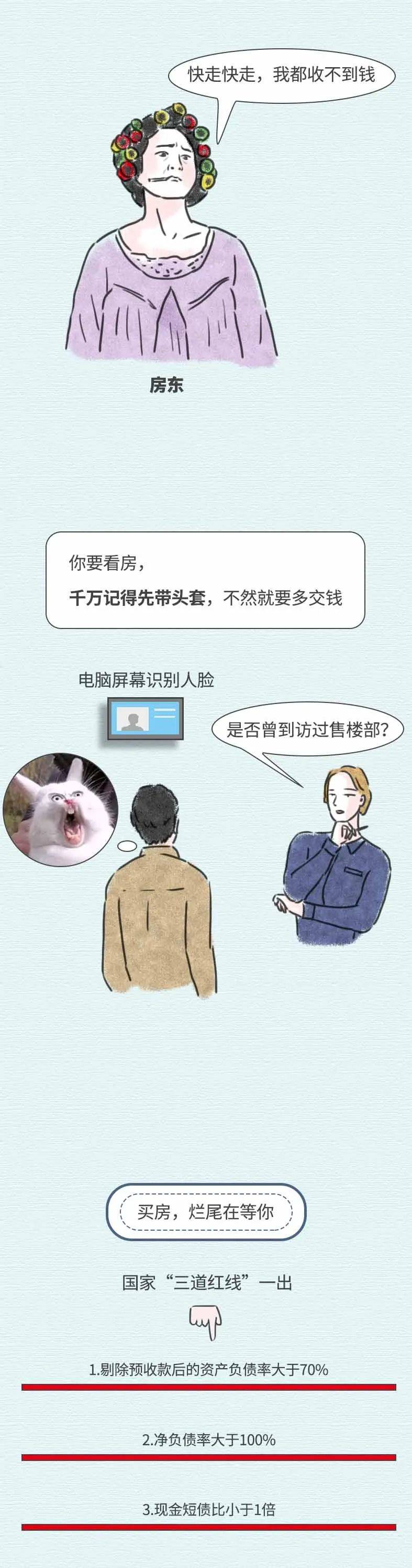 培训、租房、银行理财...2020的暴雷和踩坑，总有