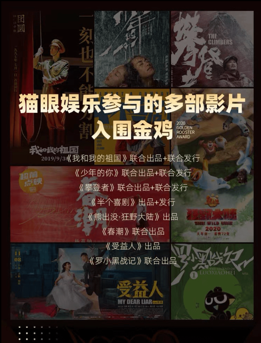思维|猫眼「智能宣发」：以用户思维来触达用户