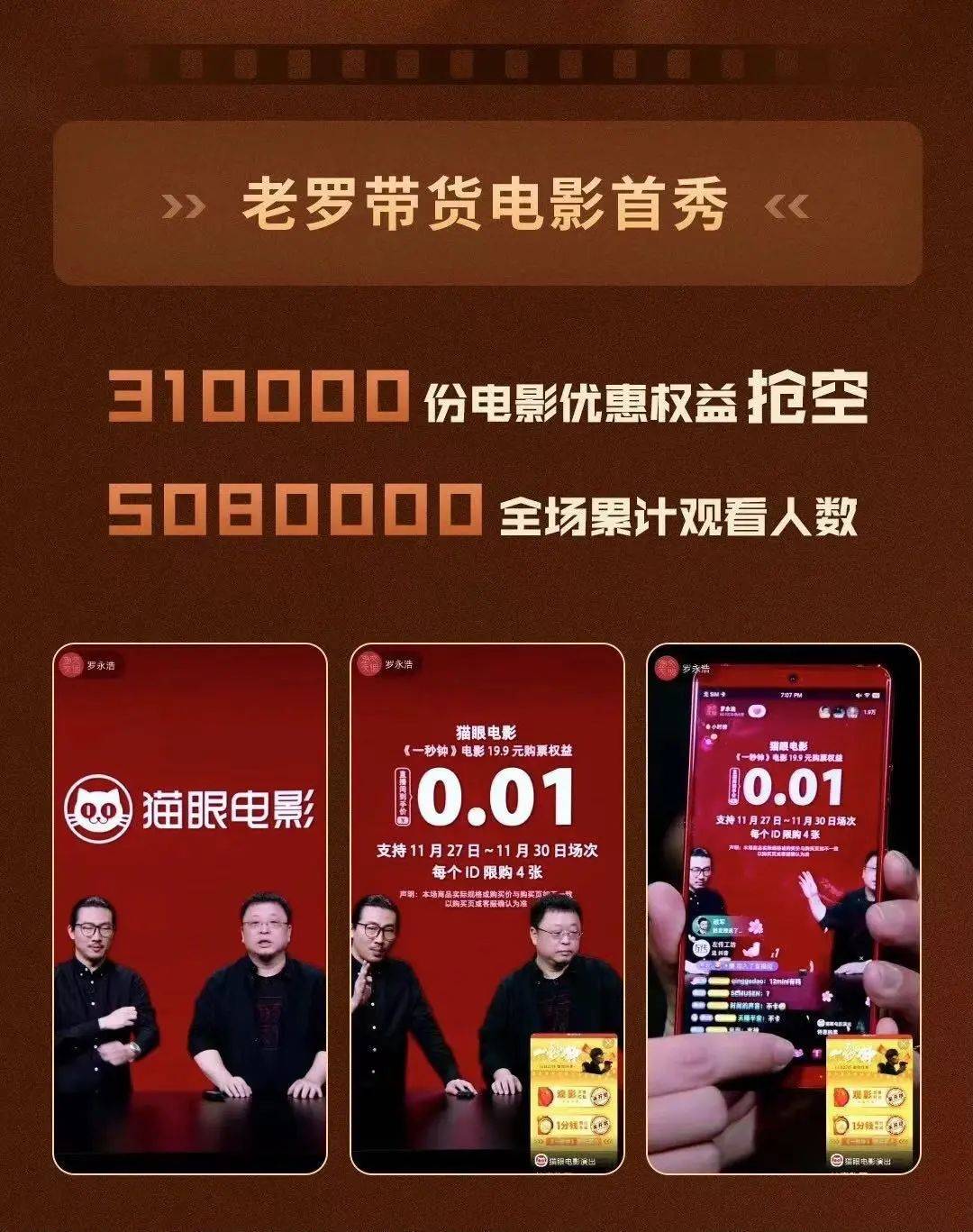 思维|猫眼「智能宣发」：以用户思维来触达用户