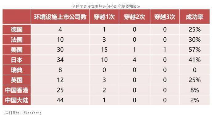 2019日本经济占全球总量_日本经济(3)