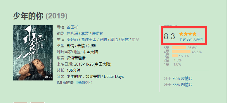 周冬雨有望创造华语影坛史,“赶超”章子怡
