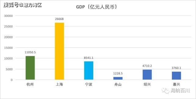 中国gdp排名未来100年_赵鑫胜利 8.29午评GDP来袭黄金迎大行情 跟上操作等翻仓(3)