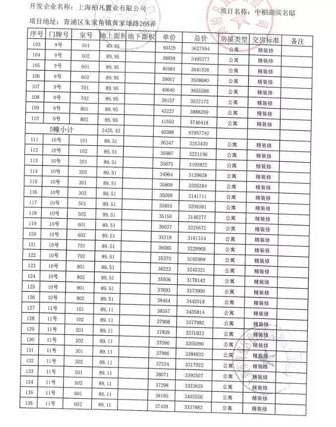 �Ϻ����֡��аغ���Ҽ�š��������ţ���˵���аغ���Ҽ�� ...