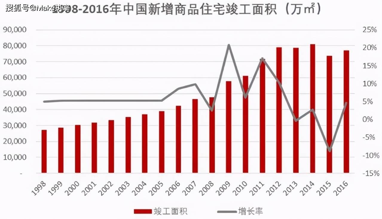 10亿人口是什么概念_10亿元什么概念(2)