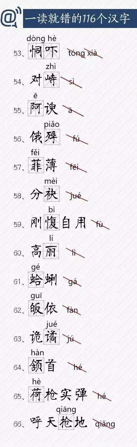 一读就错的汉字总结,收藏学习,期末语文考试,这个模块不再出错!