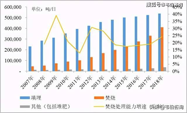 文明六城市人口停止增长bug_创建文明城市手抄报(2)