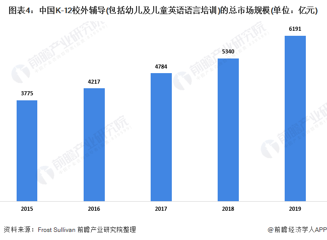 gdp增长率如何英文符号表示_新华社 中国将2016年GDP增速目标定为6.5 7(3)