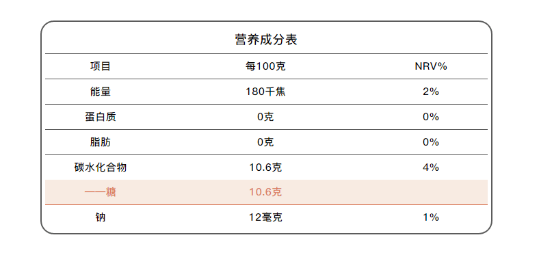做错一道题就要被学长顶一次视频 支持说明