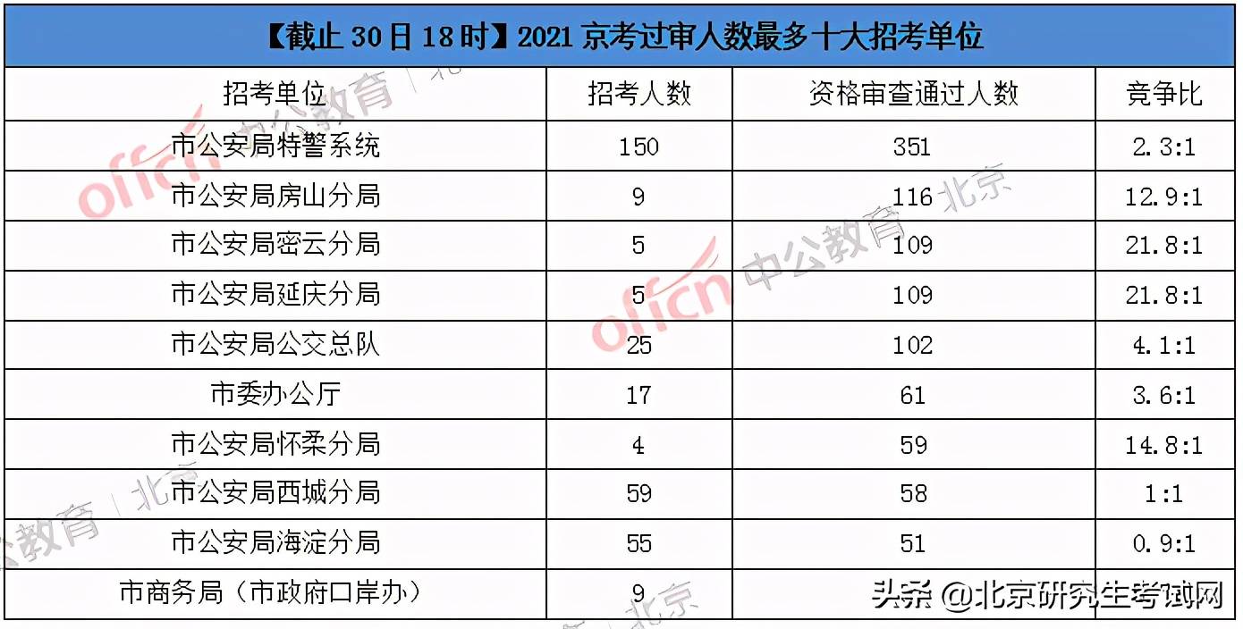 公安局有注销人口系统吗_微信注销头像图片(2)