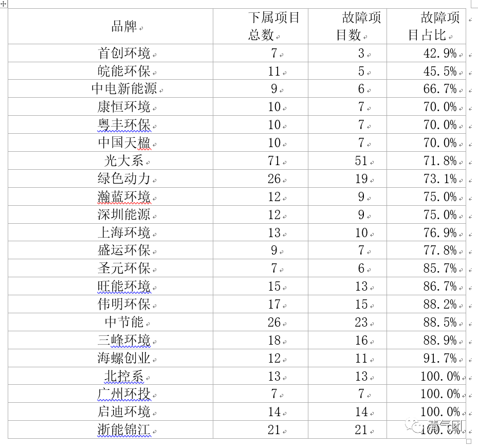 cc52a069e79d42739d6667d50f1a2bbb.png