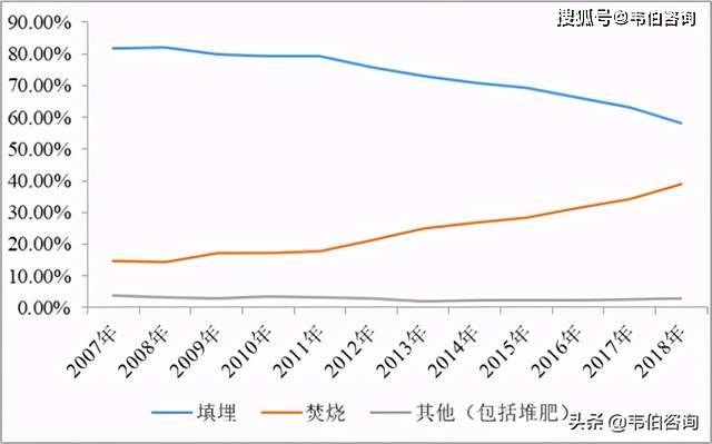 人口对资源环境的影响_13亿人口资源(3)