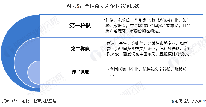麦片排行_2021“垃圾食品”排行榜已公布,酸奶在榜,第1深受很多人喜爱