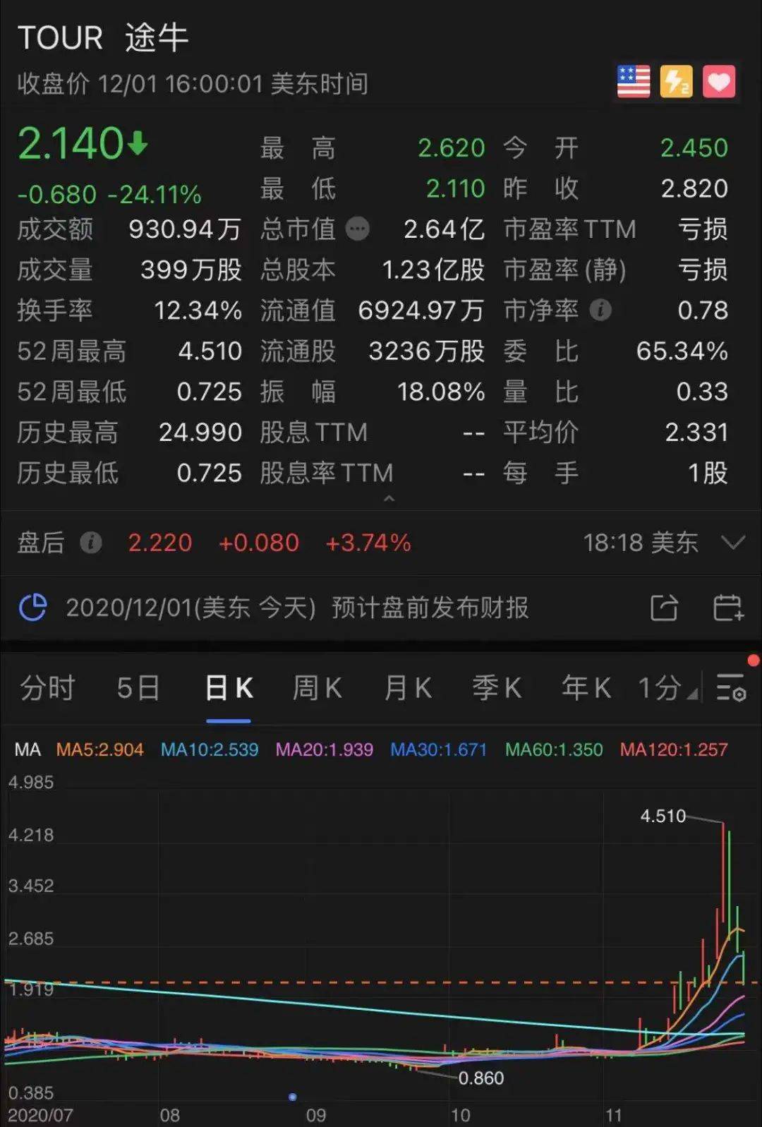 贴吧2020各省一季度g_再见2020你好2021图片(2)