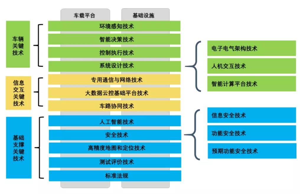 信息化应用能不能带来gdp_治堵 城市规划 杭州这个最强大脑眼观六路 全年无休(3)