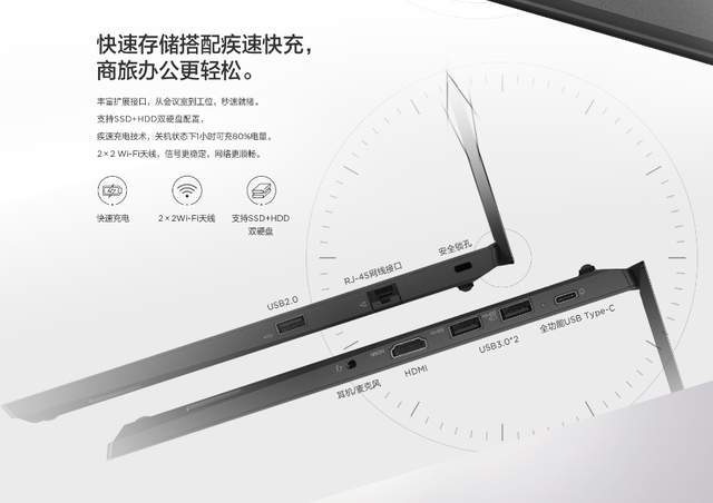 佳品|3000 元档笔记本推荐：ThinkPad 翼 14 Slim 搭载 10 代酷睿 i3，办公佳品