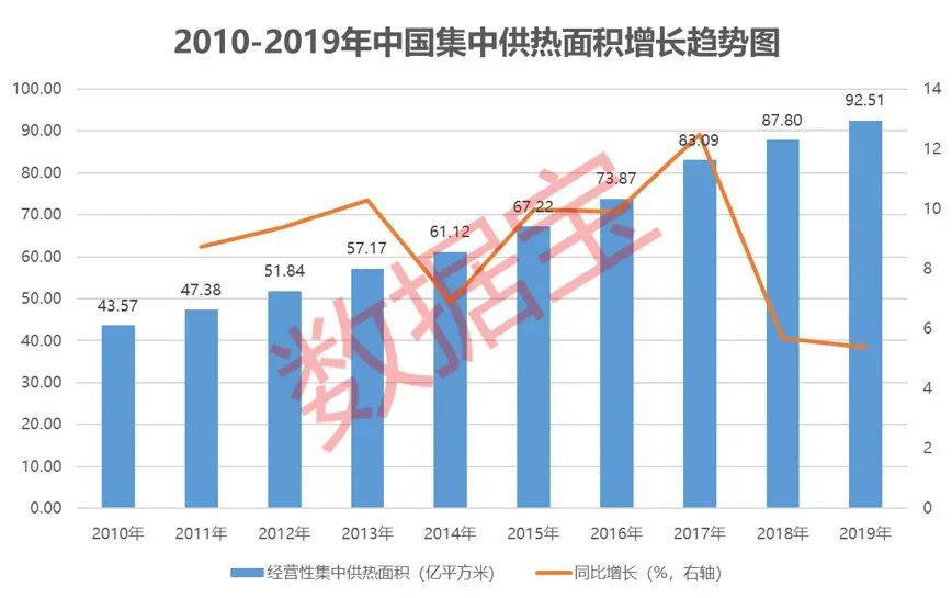 世界人口最集中的温度带是什么_集中力是什么(2)