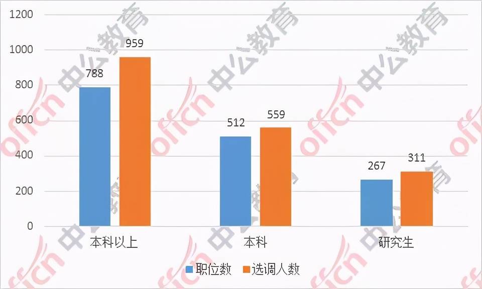 2021年衡山白果镇gdp_江阴人口突破177万 18个街镇住宅库存价格曝光,突出一个字 稳(2)